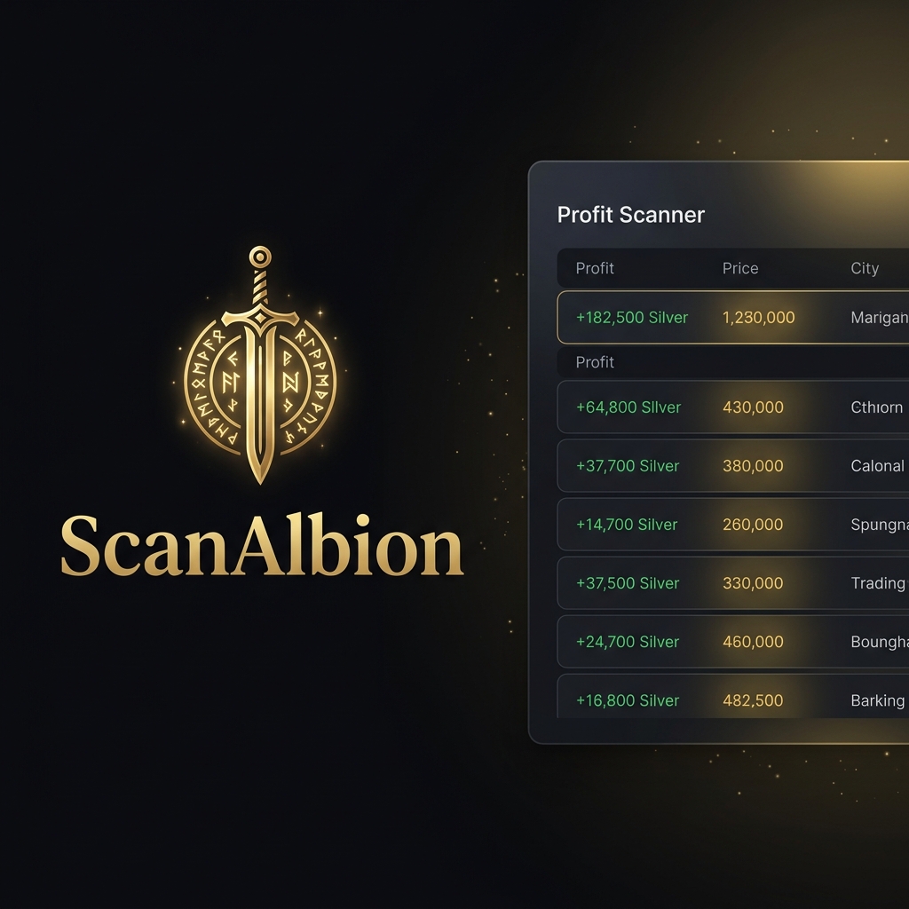 ScanAlbion App Dashboard Preview